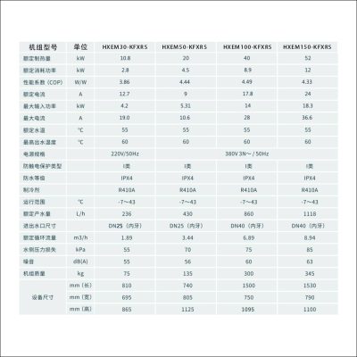 HXEM商用定频常温型热水机水循环系列