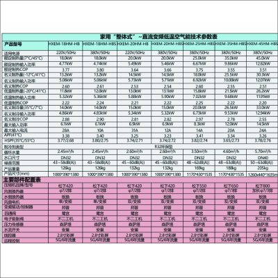 HXEM家用全直流变频冷暖机整体机系列HXEM-25HM-HBS
