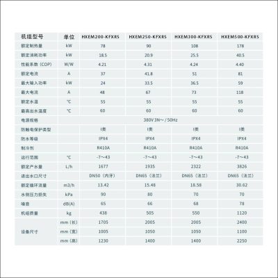 HXEM商用定频常温型热水机水循环系列
