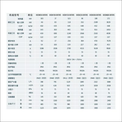 HXEM商用定频低温型热水机水循环系列