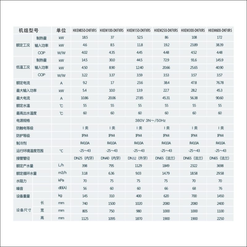 HXEM商用定频低温型热水机水循环系列