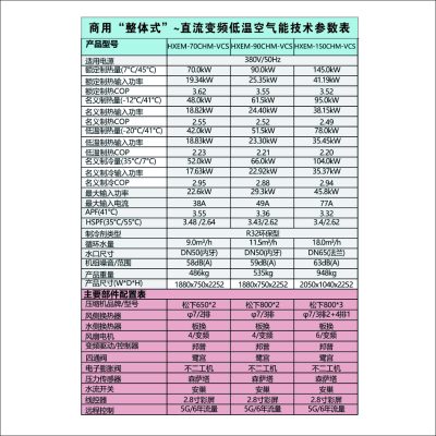 HXEM商用变频冷暖机整体机侧出风系列HXEM-90CHM-VCS
