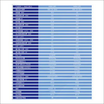 HXEM家用全直流变频冷暖机带水箱整体机系列HXEM-12FC