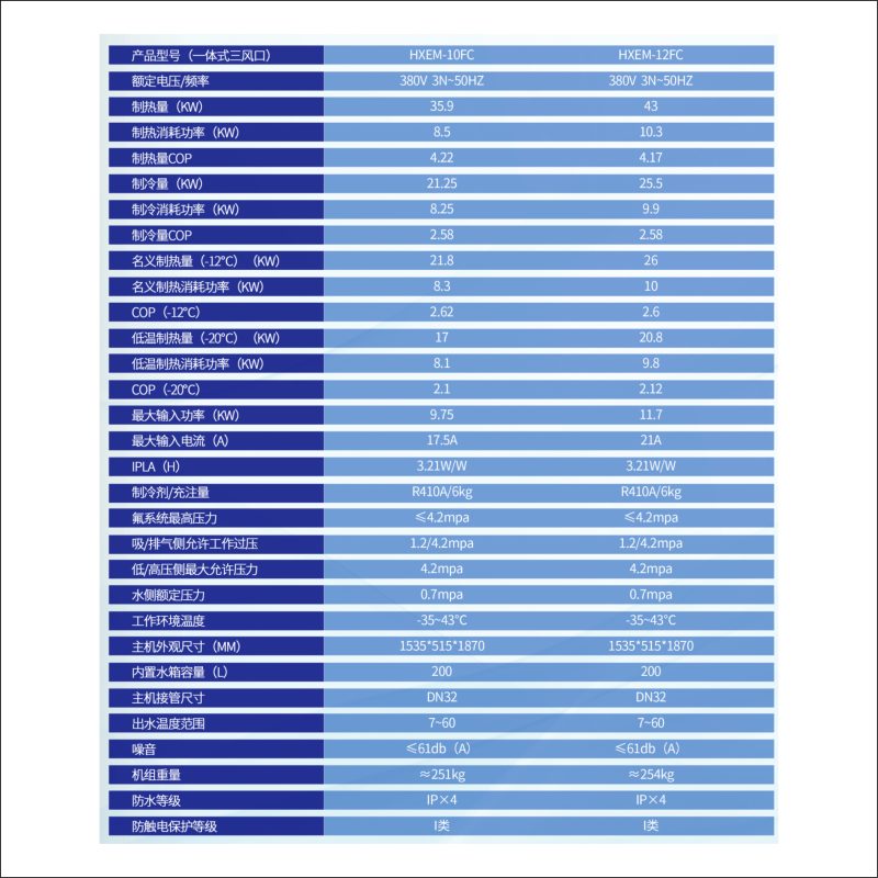 HXEM家用全直流变频冷暖机带水箱整体机系列HXEM-12FC