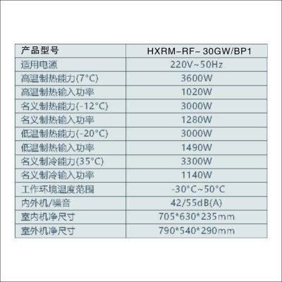 HXEM全直流变频空气源热泵热风机HXRM-RF-30GW/BP1
