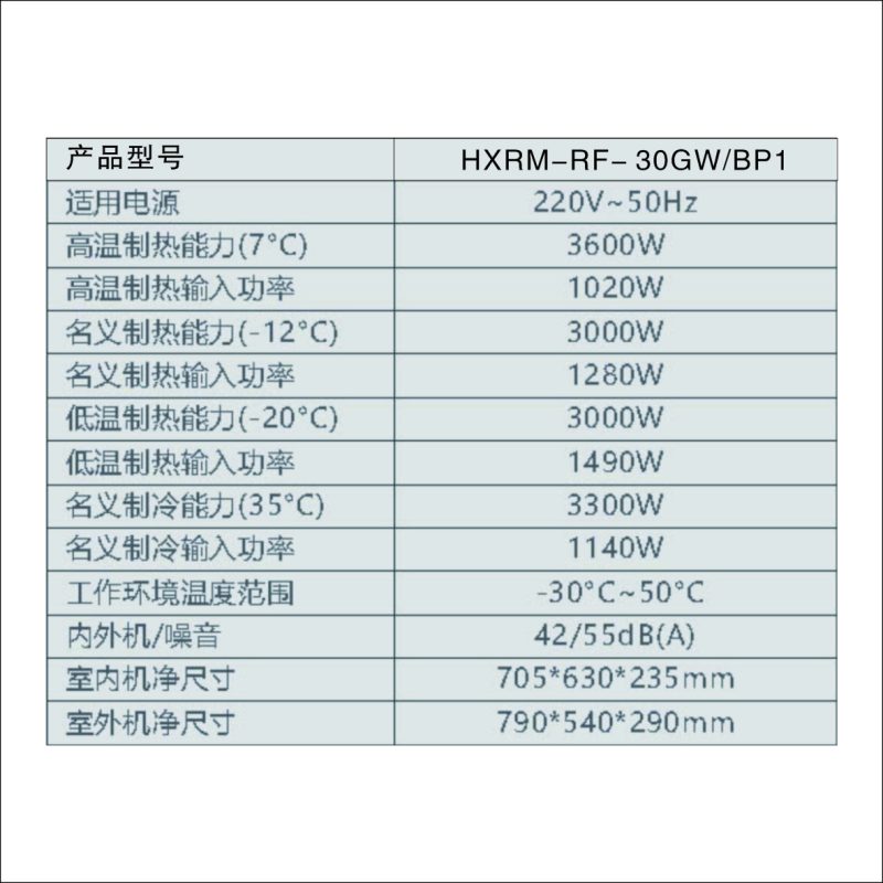 HXEM全直流变频空气源热泵热风机HXRM-RF-30GW/BP1