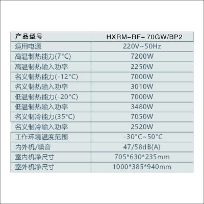 HXEM全直流变频空气源热泵热风机HXRM-RF-70GW/BP2