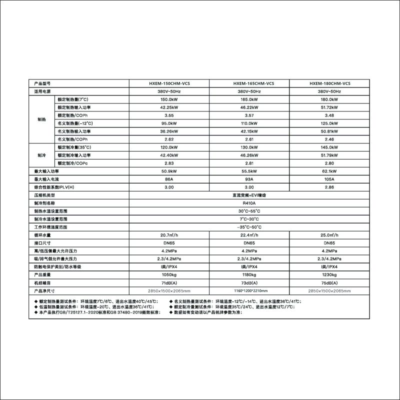 HXEM商用变频冷暖机整体机顶出风系列HXEM-180CHM-VCS