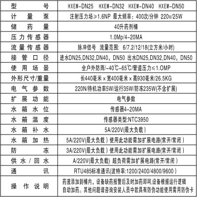 智能除垢机大白绿