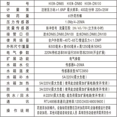 智能除垢机绿屏款