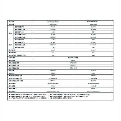 HXEM商用变频冷暖机分体机顶出风系列HXEM-75CHM-VCS