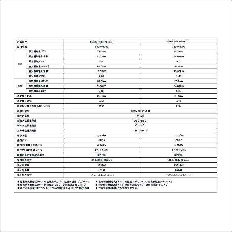 HXEM商用变频冷暖机分体机顶出风系列HXEM-75CHM-VCS