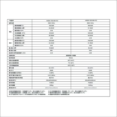 HXEM商用变频冷暖机分体机顶出风系列HXEM-150CHM-VCS