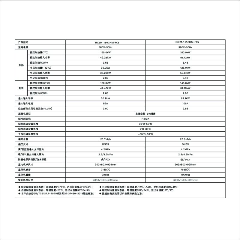 HXEM商用变频冷暖机分体机顶出风系列HXEM-150CHM-VCS