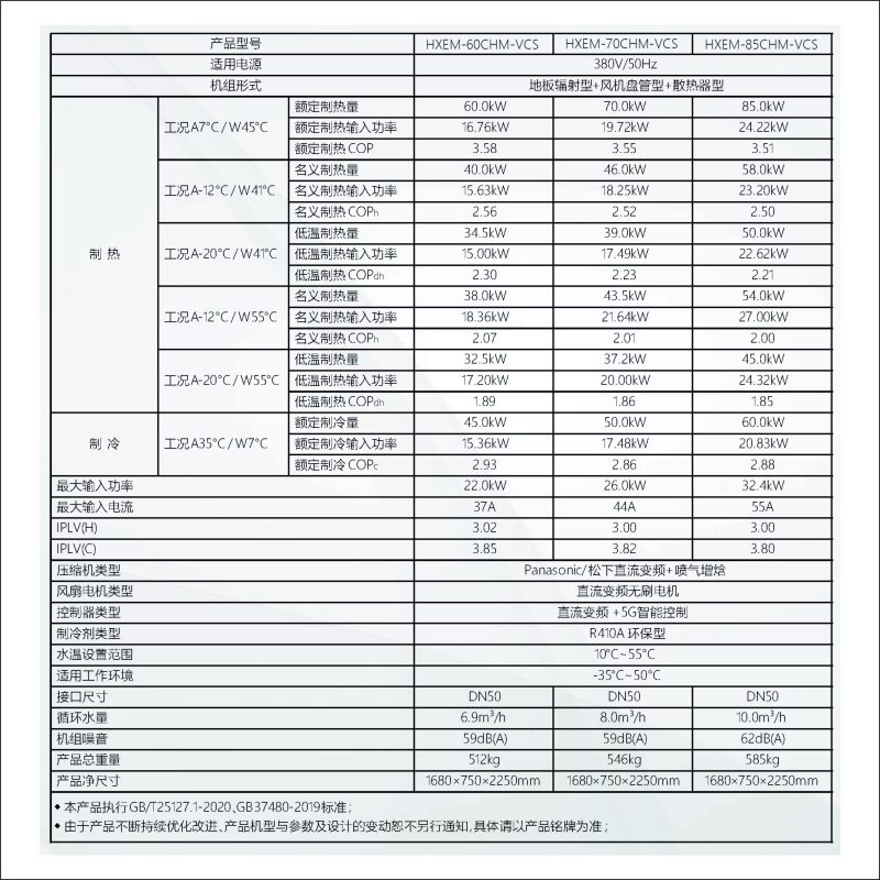 HXEM商用变频冷暖机整体机侧出风系列HXEM-60CHM-VCS