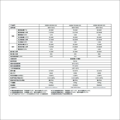 HXEM商用变频冷暖机整体机顶出风系列HXEM-45CHM-VCS