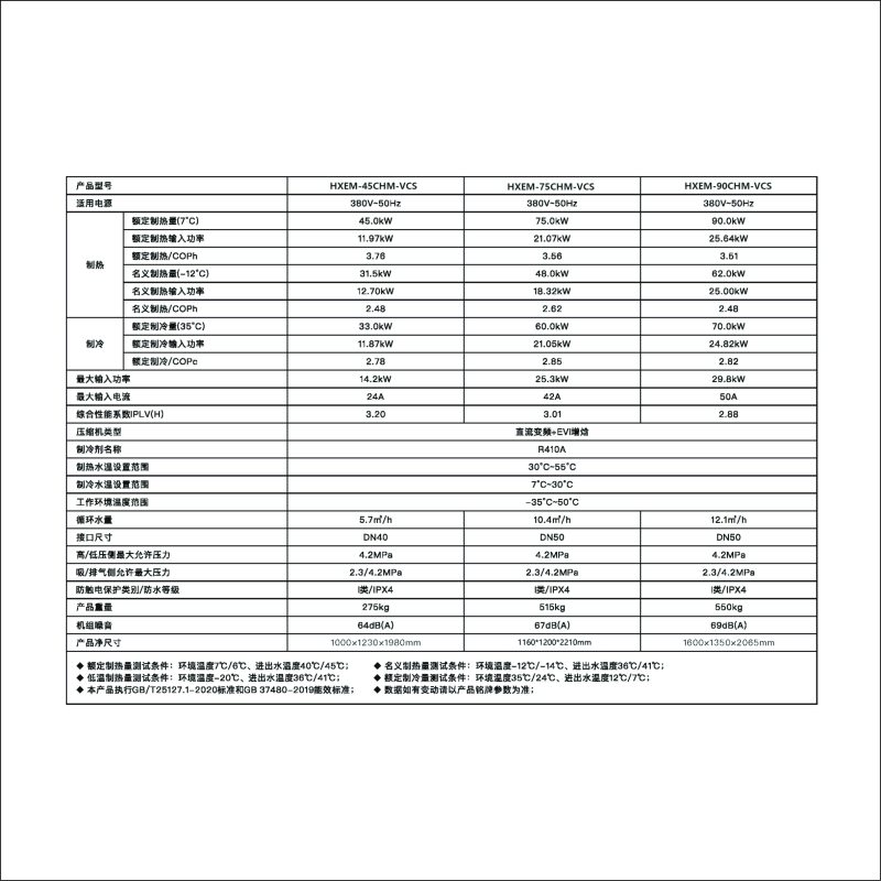 HXEM商用变频冷暖机整体机顶出风系列HXEM-45CHM-VCS