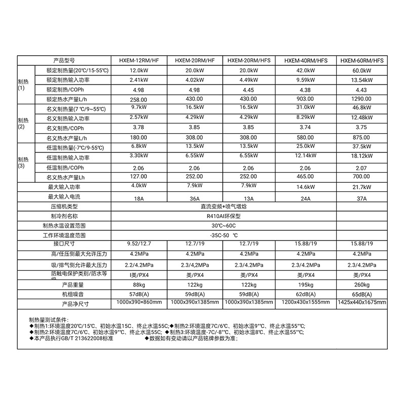 HXEM商用全直流变频热水机氟循环系列HXEM-12RM/HF