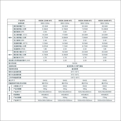 HXEM家用全直流变频冷暖机分体机系列HXEM-26HM-HFS