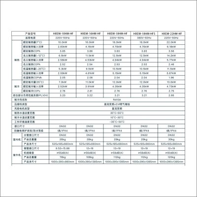 HXEM家用全直流变频冷暖机分体机系列HXEM-18HM-HF