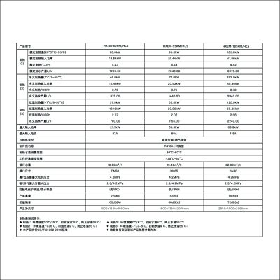 HXEM商用全直流变频热水机水循环系列HXEM-95RM/HCS