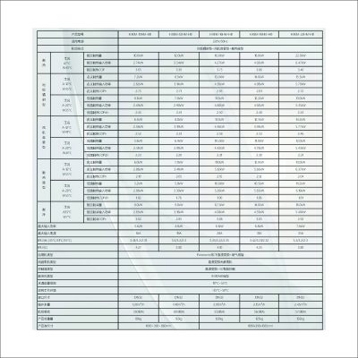 HXEM家用全直流变频冷暖机整体机系列HXEM-12HM-HB