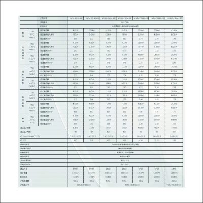 HXEM家用全直流变频冷暖机整体机系列HXEM-18HM-HBS