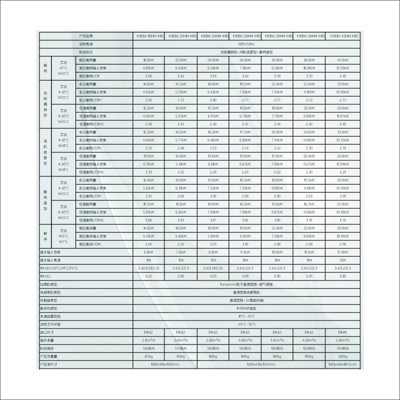 HXEM家用全直流变频冷暖机整体机系列HXEM-18HM-HBS